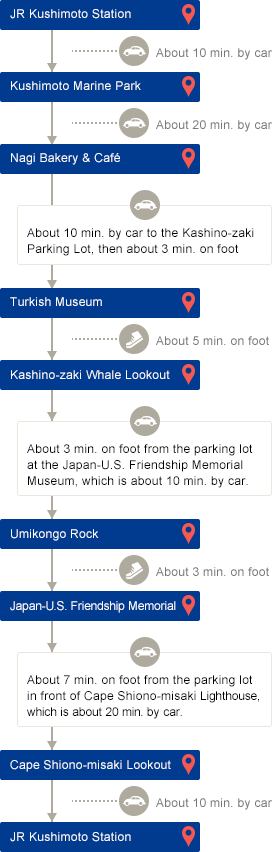 JR Kushimoto Station About 10 min. by car  Kushimoto Marine Park About 20 min. by car Nagi Bakery & Café About 10 min. by car to the Kashino-zaki Parking Lot, then about 3 min. on foot  Turkish Museum About 5 min.Kashino-zaki Whale Lookout About 3 min. on foot from the parking lot at the Japan-U.S. Friendship Memorial Museum, which is about 10 min. by car. Umikongo Rock About 3 min.on foot Japan-U.S. Friendship Memorial Museum About 7 min. on foot from the parking lot in front of Cape Shiono-misaki Lighthouse, which is about 20 min. by car. Cape Shiono-misaki Lookout About 10 min. by car JR Kushimoto Station