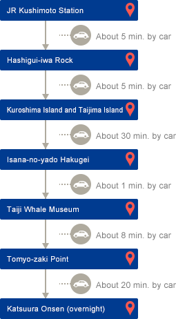 JR Kushimoto Station About 5 min. by car  Hashigui-iwa Rock About 5 min. by car  Kuroshima Island and Taijima Island About 30 min. by car  Isana-no-yado Hakugei About 1 min. by car  Taiji Whale Museum About 8 min. by car Tomyo-zaki Point About 20 min. by car  Katsuura Onsen (overnight)